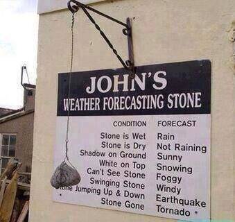 weatherstone